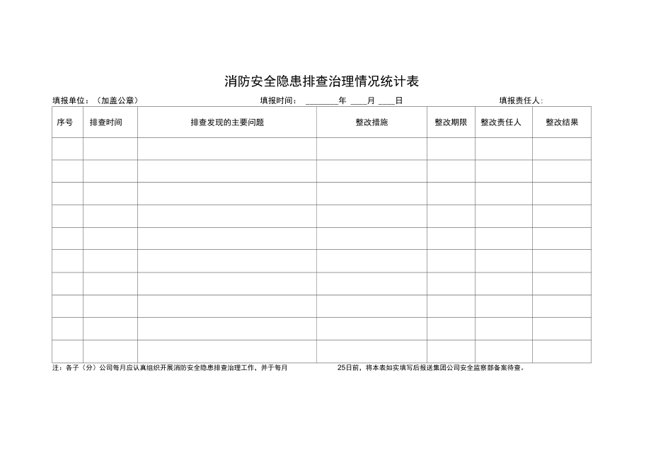 消防安全隐患排查治理情况统计表.doc_第1页