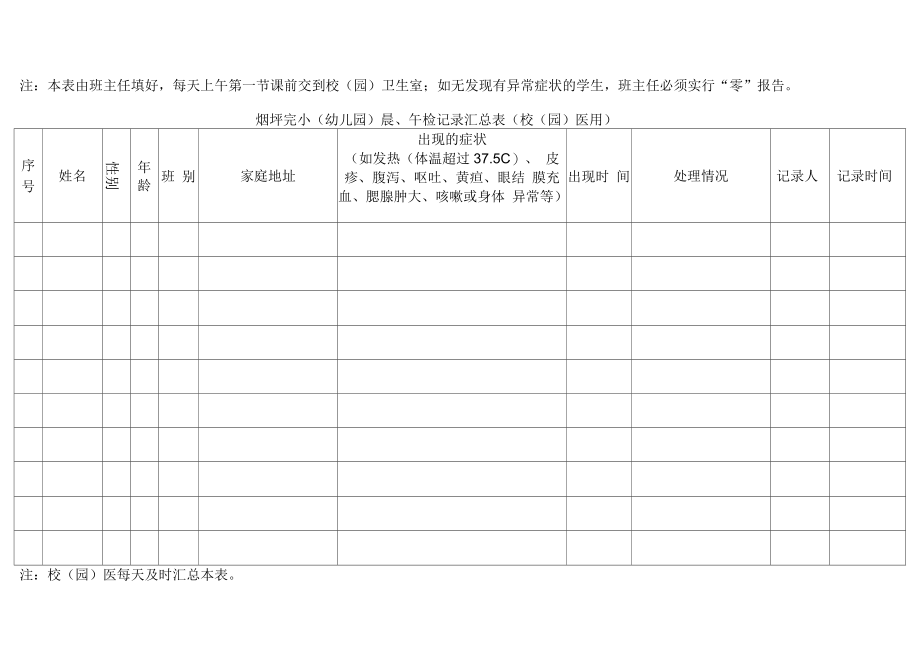 晨午检因病缺勤追踪记录表.docx_第2页