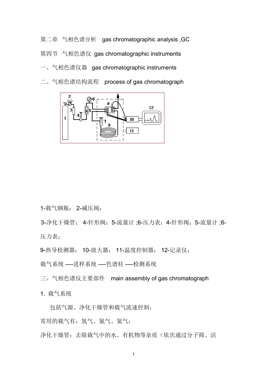 第4-2节气相色谱仪.doc_第1页