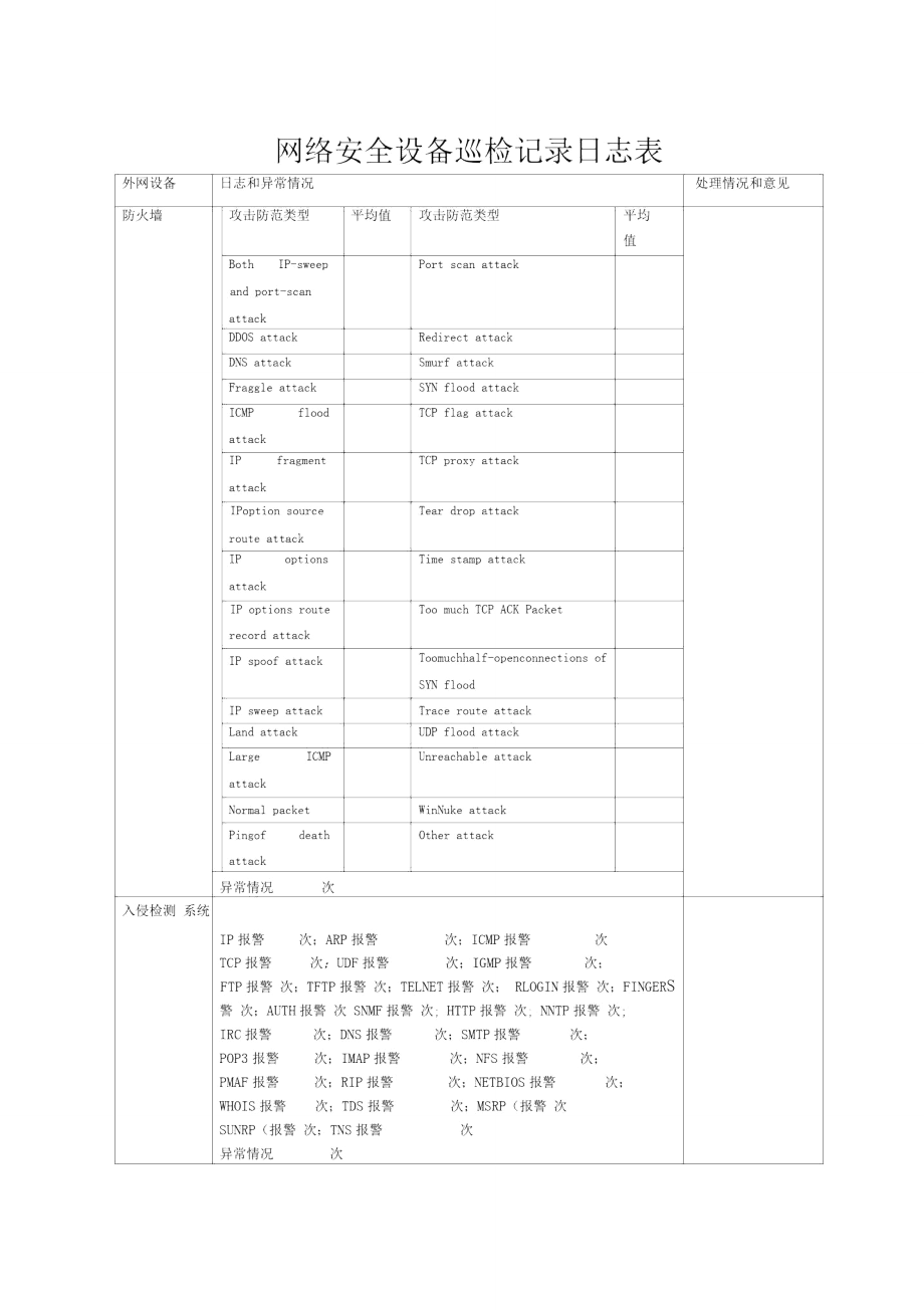 网络安全设备巡检.doc_第1页