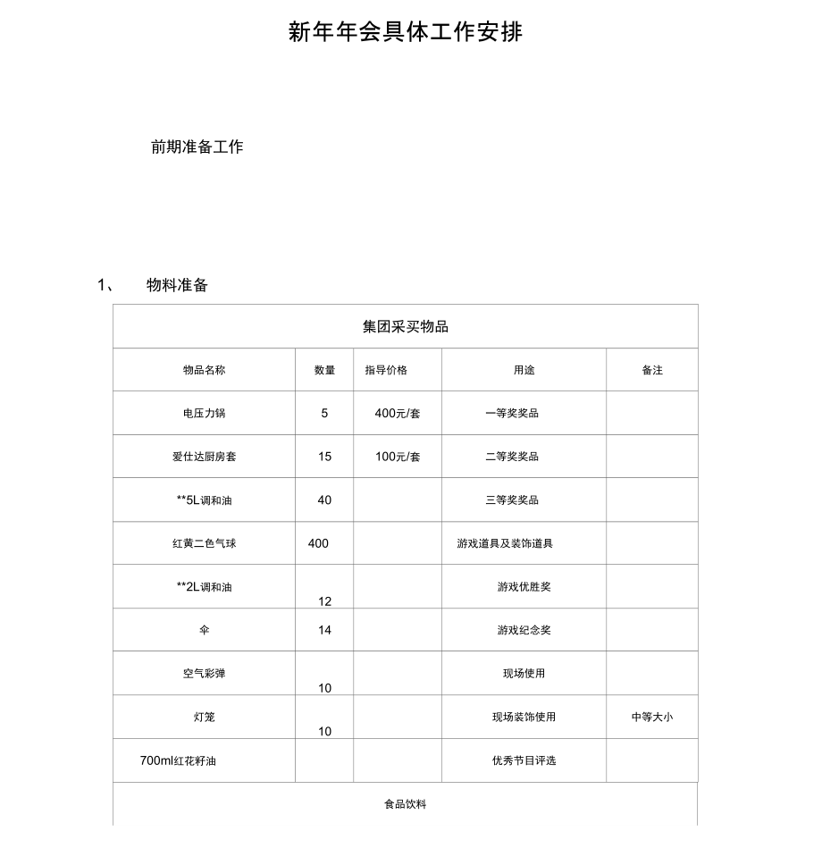 公司年会流程安排案例.docx_第1页