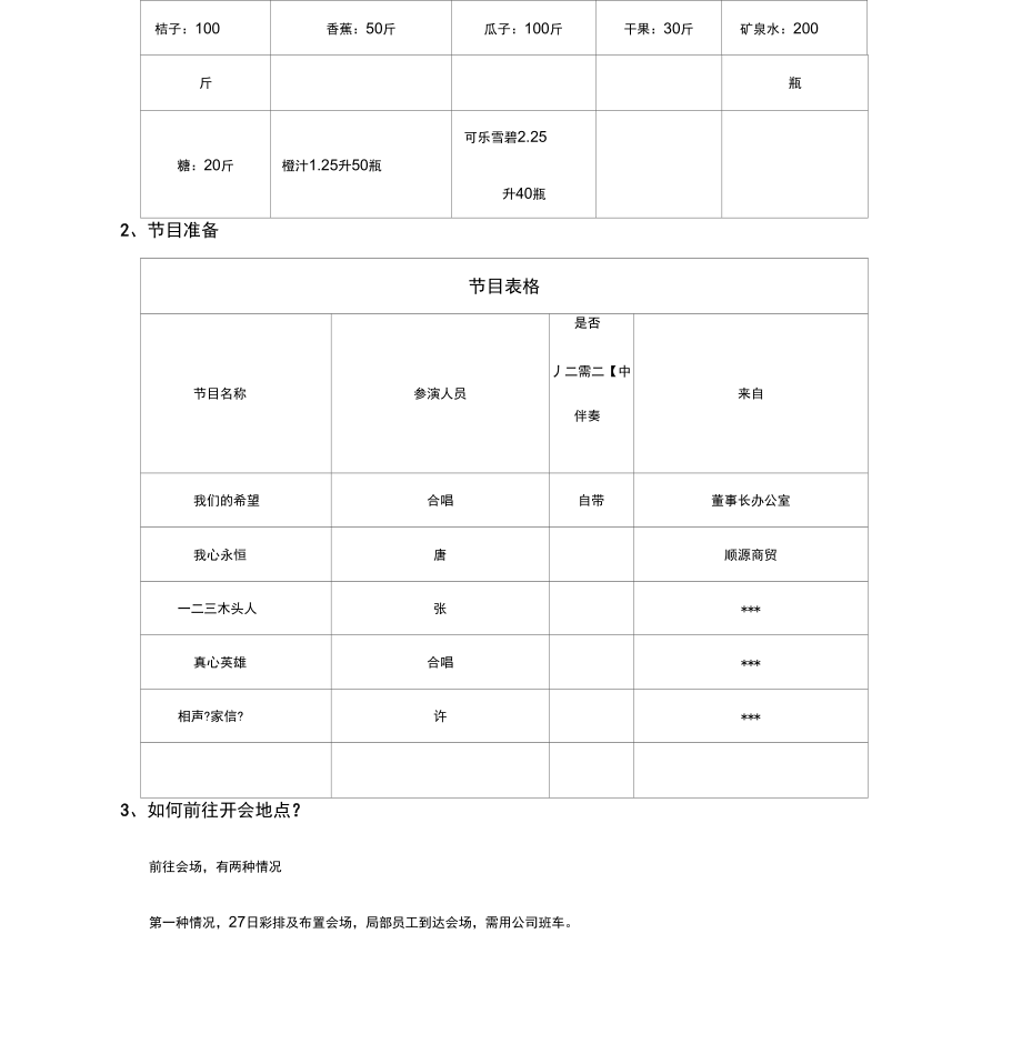 公司年会流程安排案例.docx_第2页