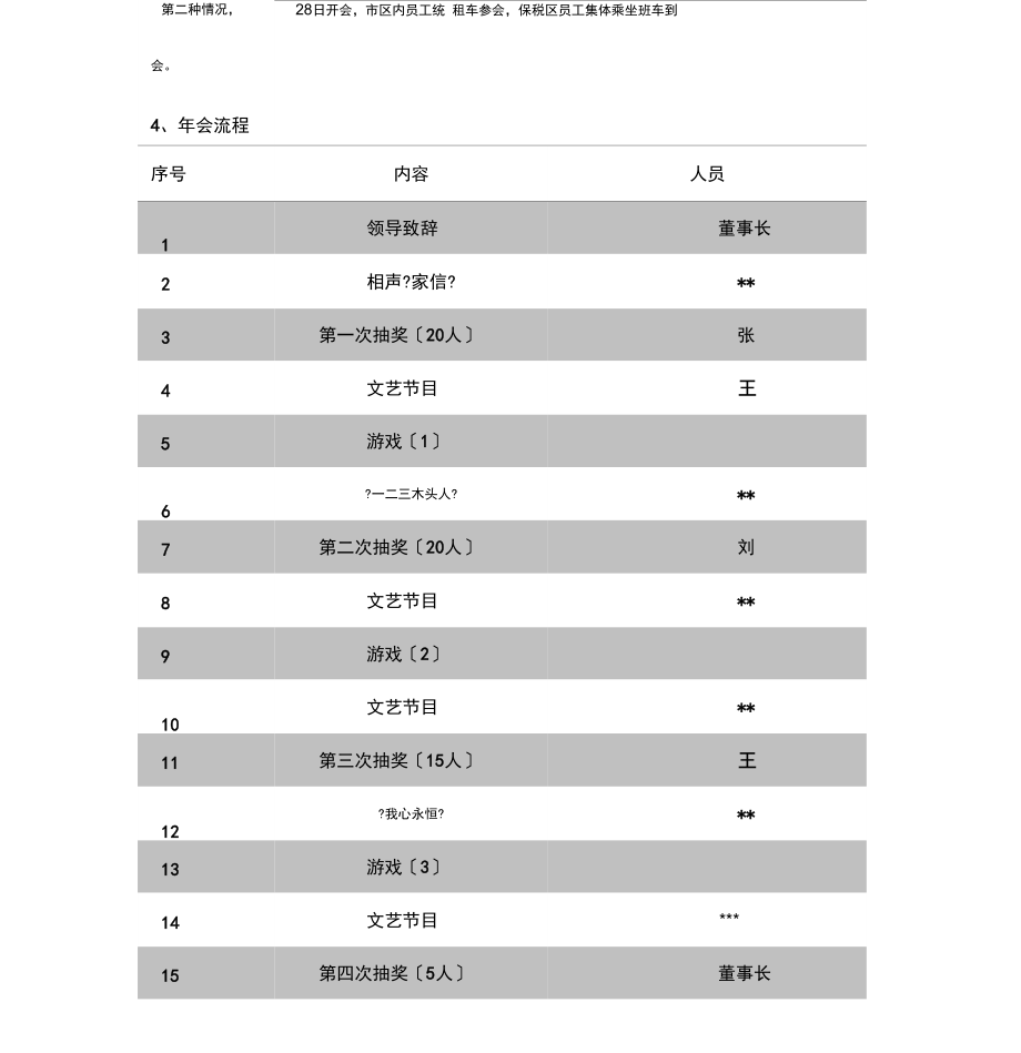 公司年会流程安排案例.docx_第3页