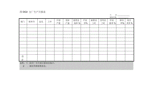 D02全厂生产月报表.doc