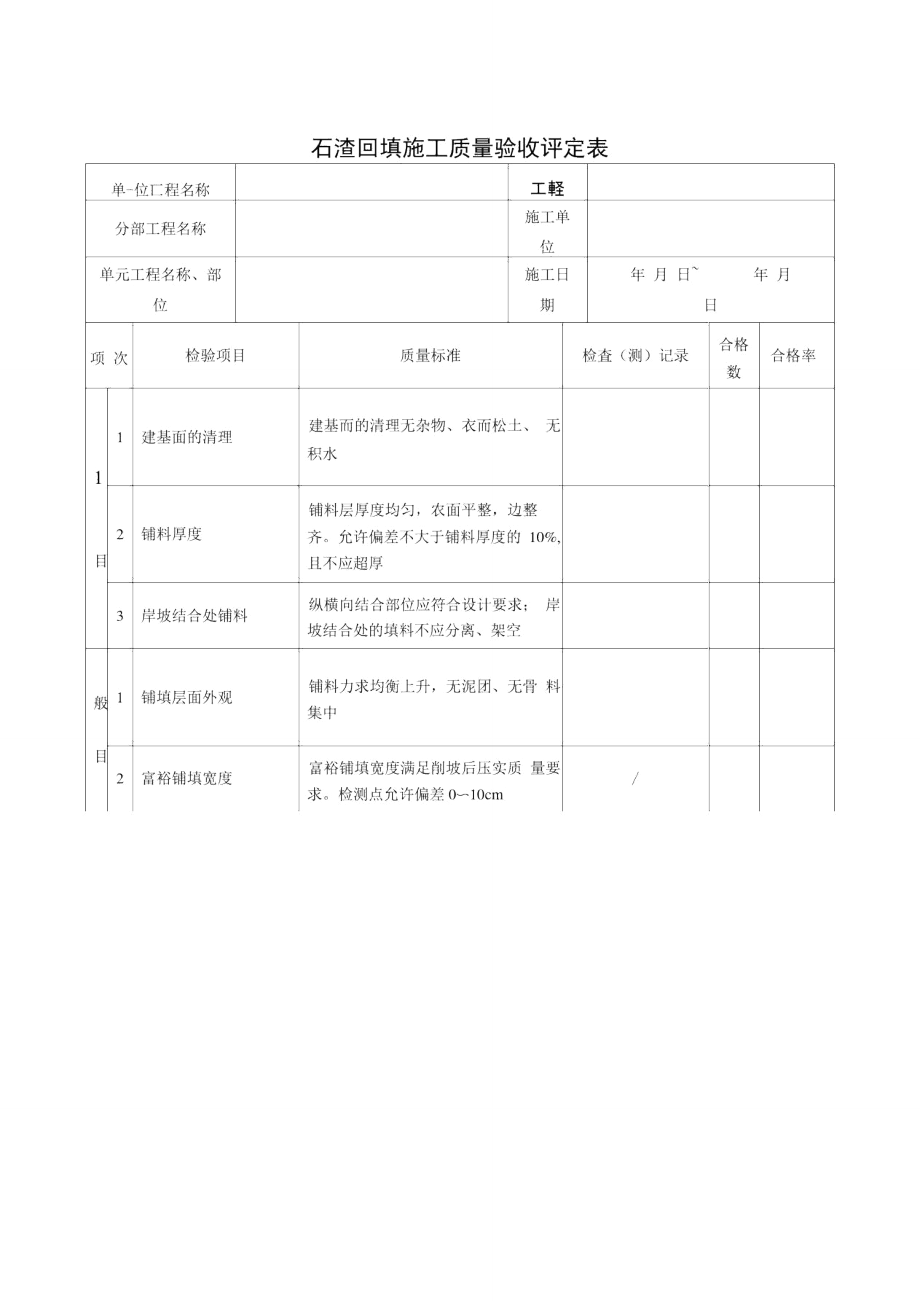 石渣回填施工质量验收评定表.doc_第1页