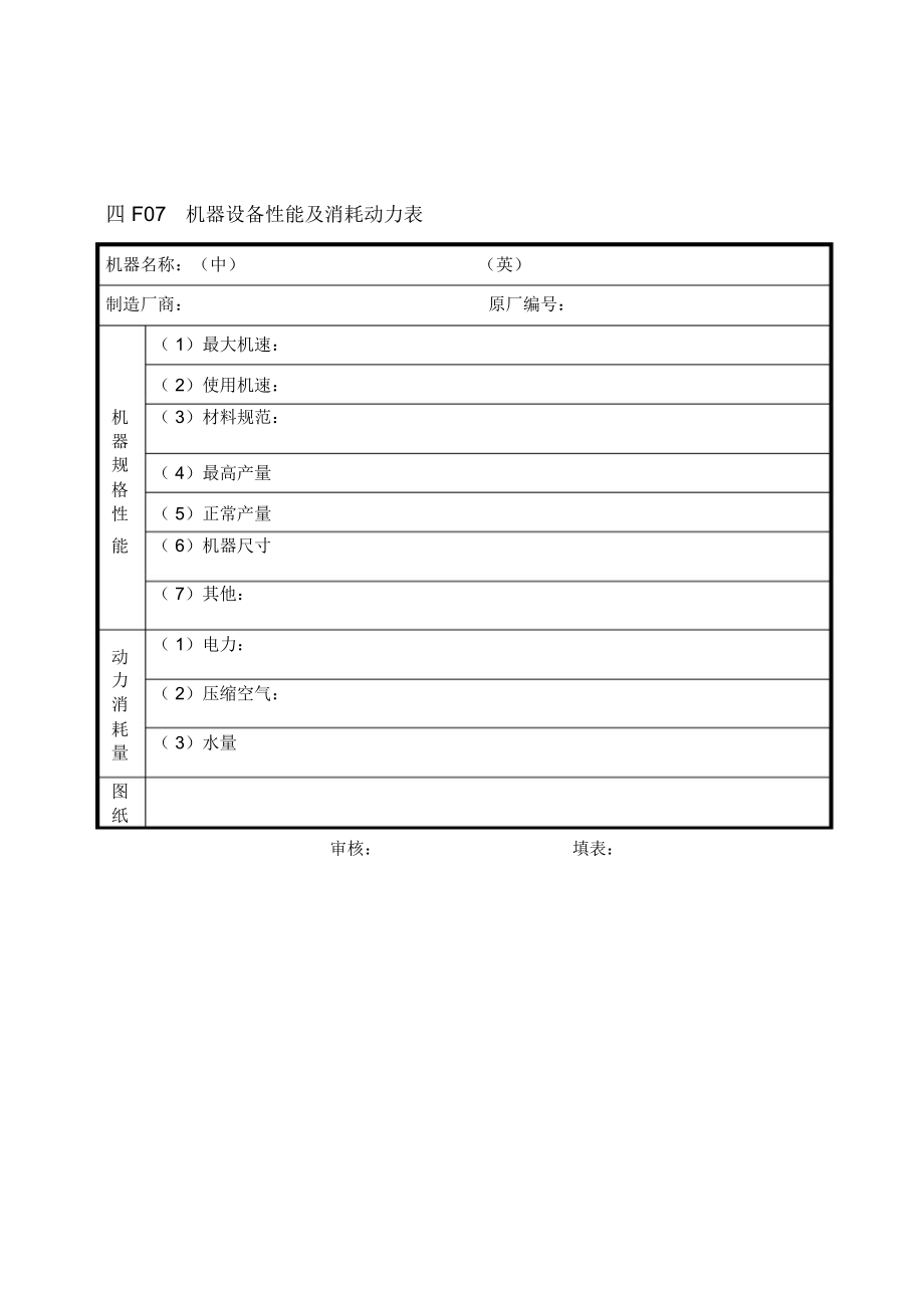 F07机器设备性能及消耗动力表.doc_第1页