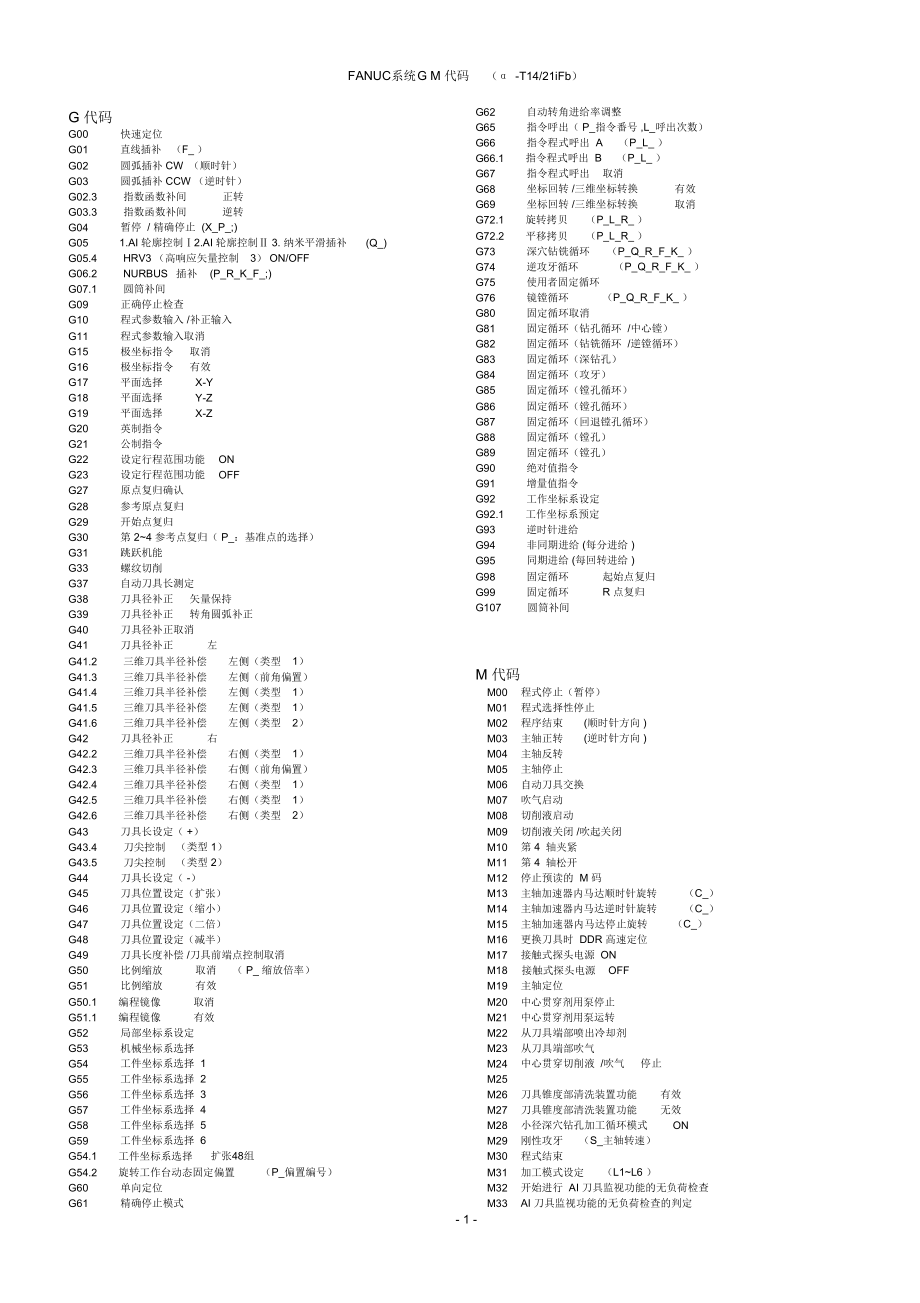 FANUC系统__G__M功能代码.doc_第1页