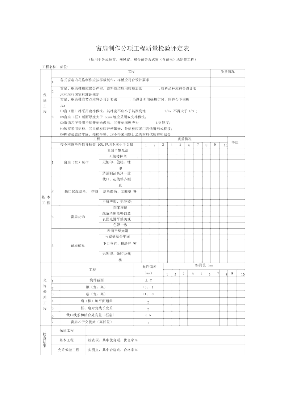 窗扇制作分项工程质量检验评定表(整理).doc_第1页