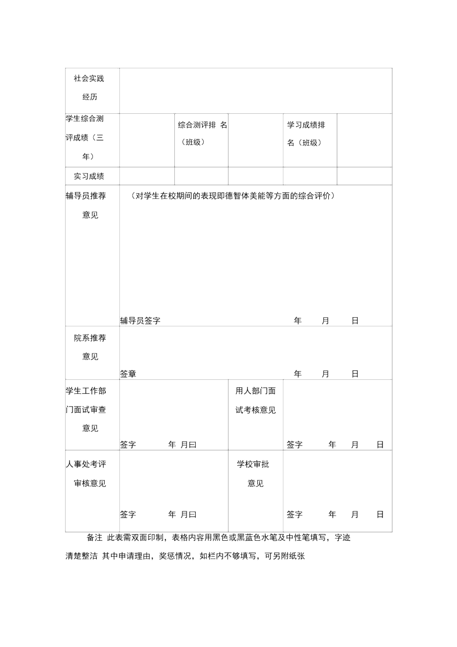 福建信息职业技术学院毕业生留校工作申请表.doc_第2页