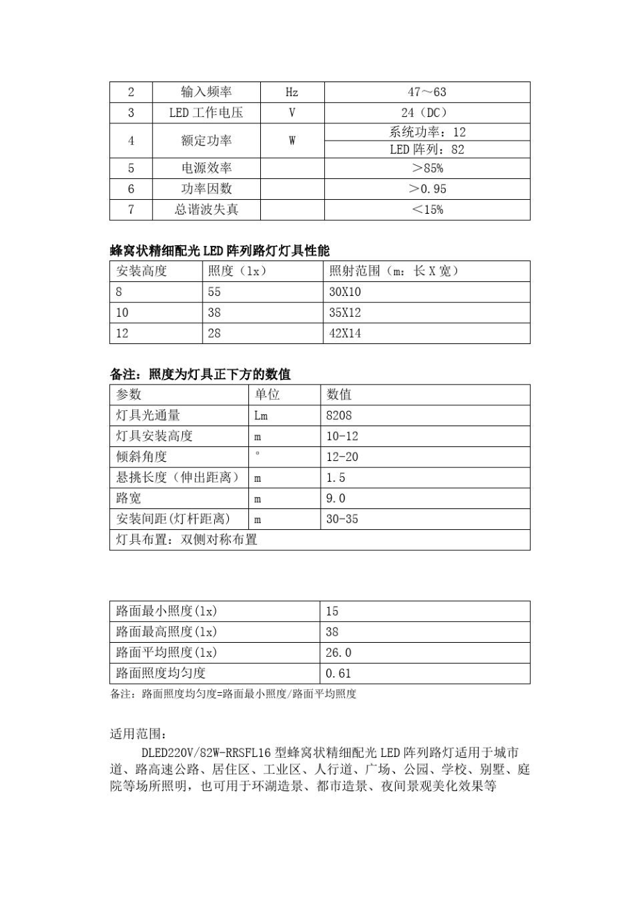 LED路灯技术参数.doc_第3页