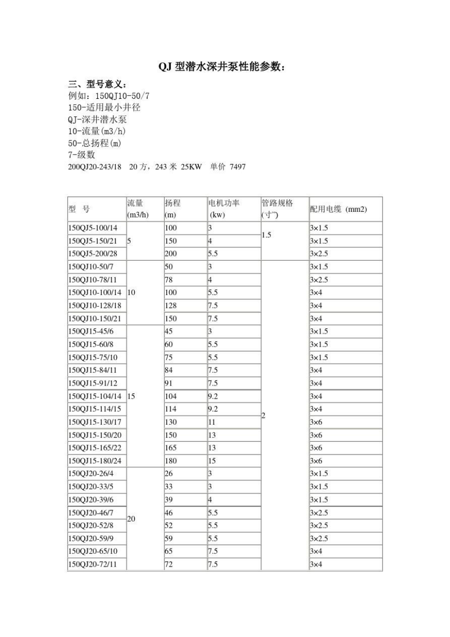 QJ型潜水深井泵性能参数.doc_第1页