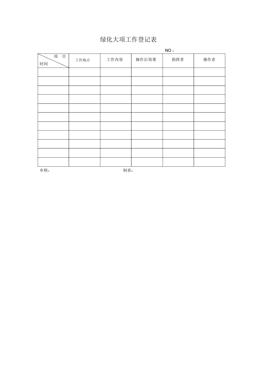 绿化大项工作登记表.doc_第1页