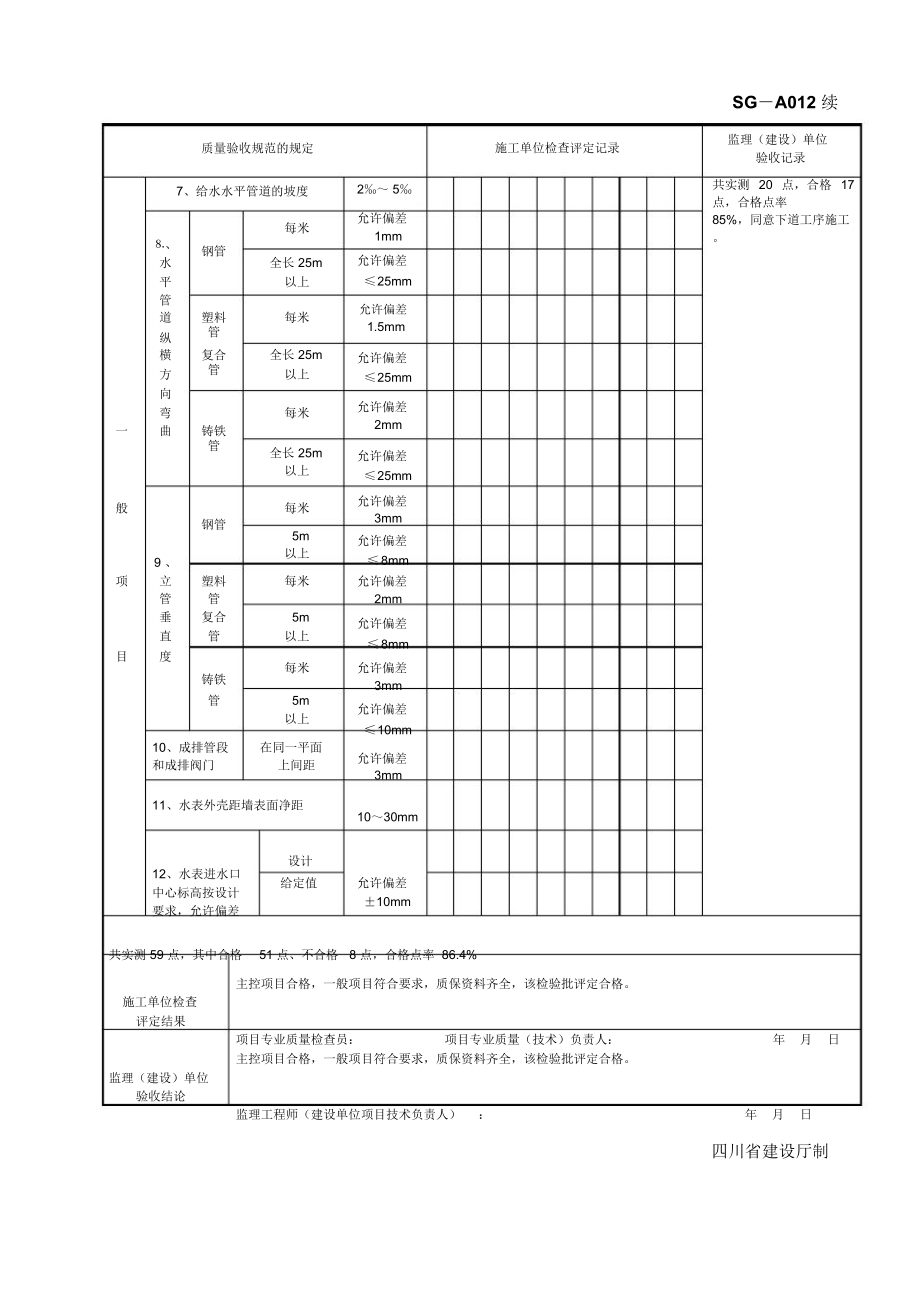 SGA012给水管道及配件安装工程检验批质量验收记录.doc_第2页