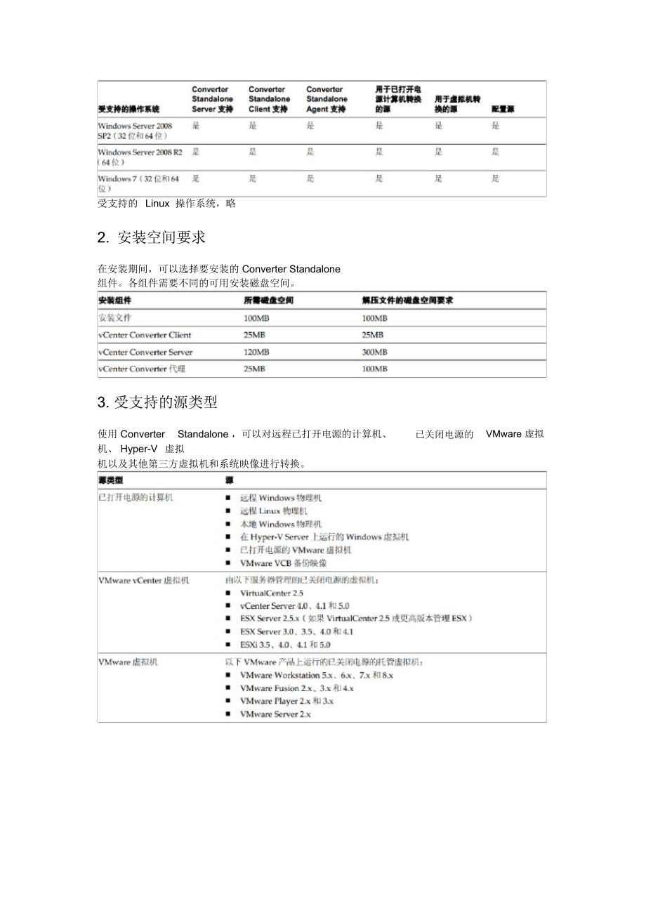 VMware-Converter-Standalone-虚拟机转换操作手册.doc_第3页