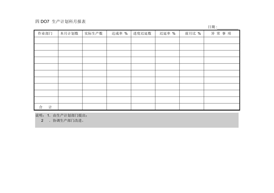 D07生产计划科月报表.doc_第1页