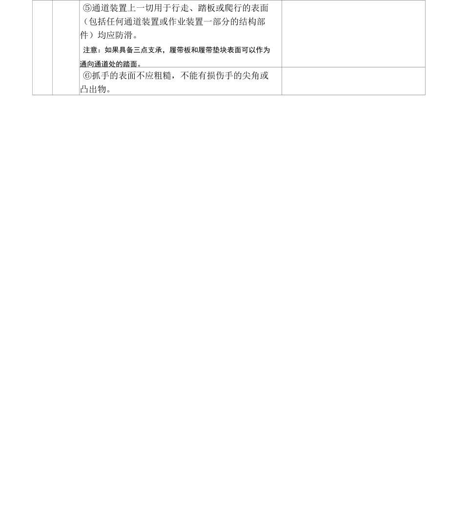 液压挖掘机ec型式检验通道检查记录表.doc_第2页