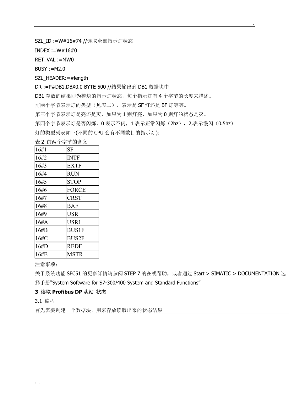 SFC51功能块的使用说明.docx_第3页