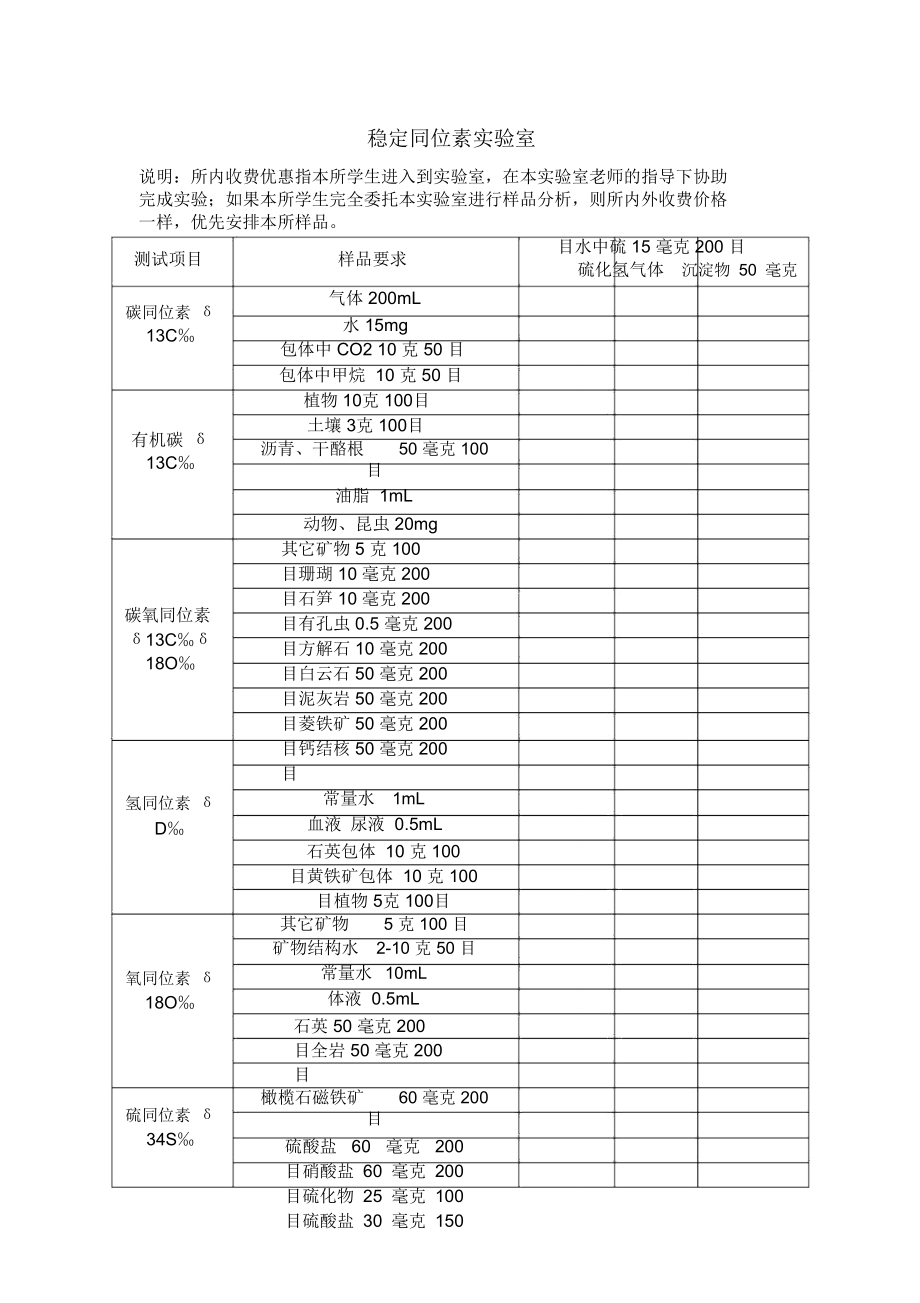 稳定同位素试验室.doc_第1页