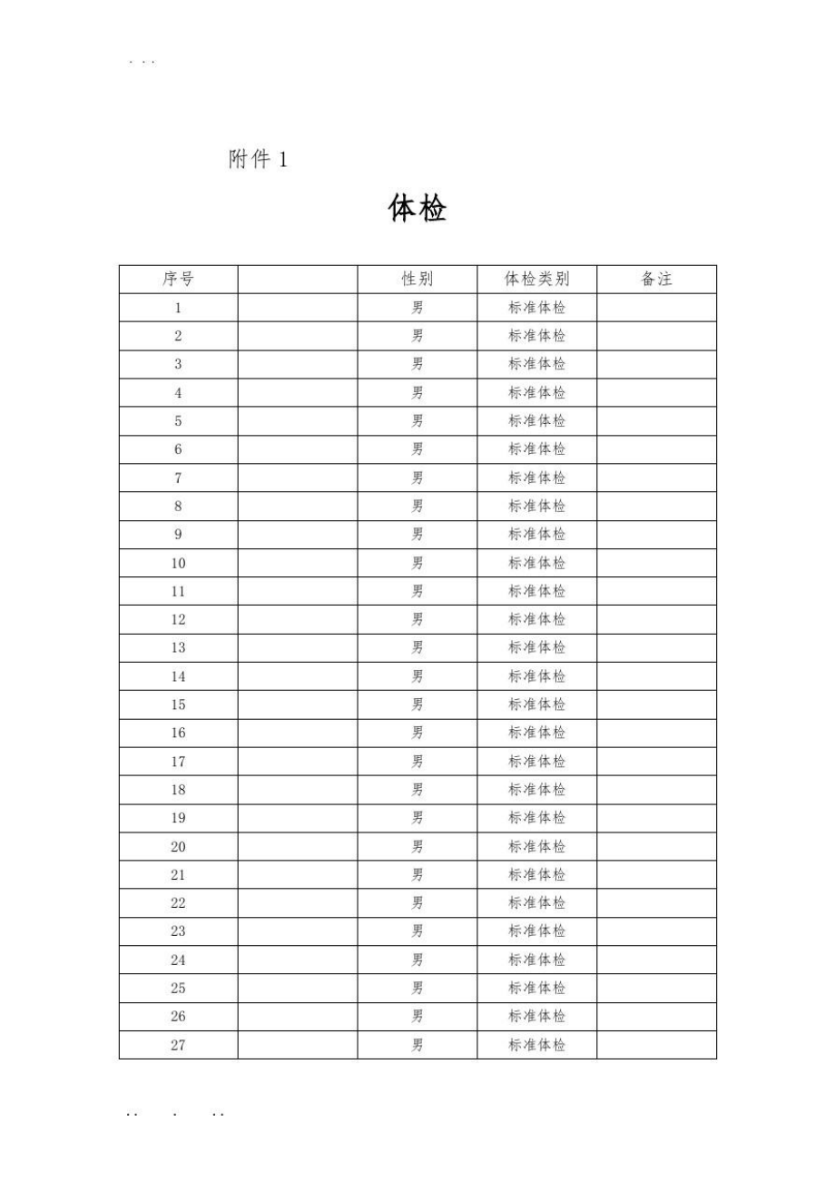 XX公司XX年健康体检活动方案.doc_第3页