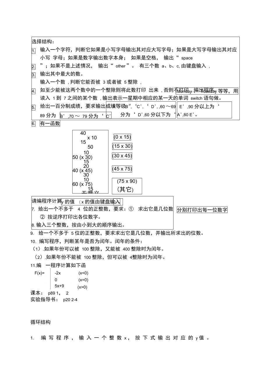 C语言复习资料--编程.doc_第2页