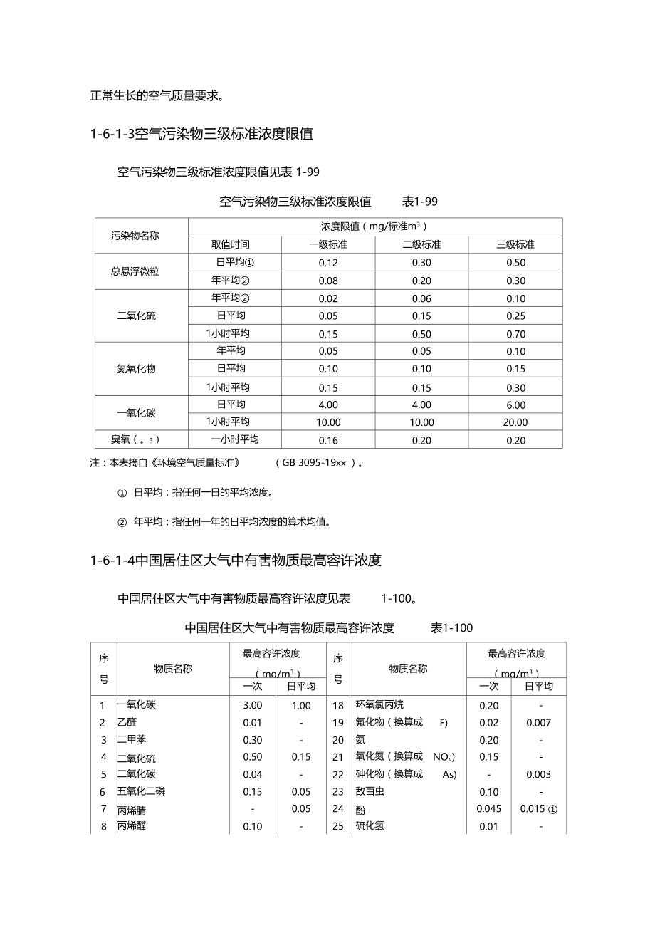 最新整理我国环境保护标准.doc_第3页