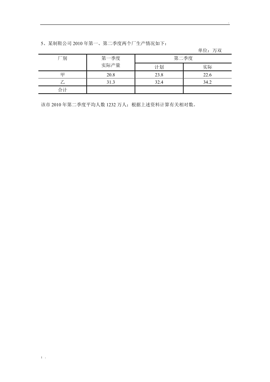 统计学相对指标习题.docx_第2页