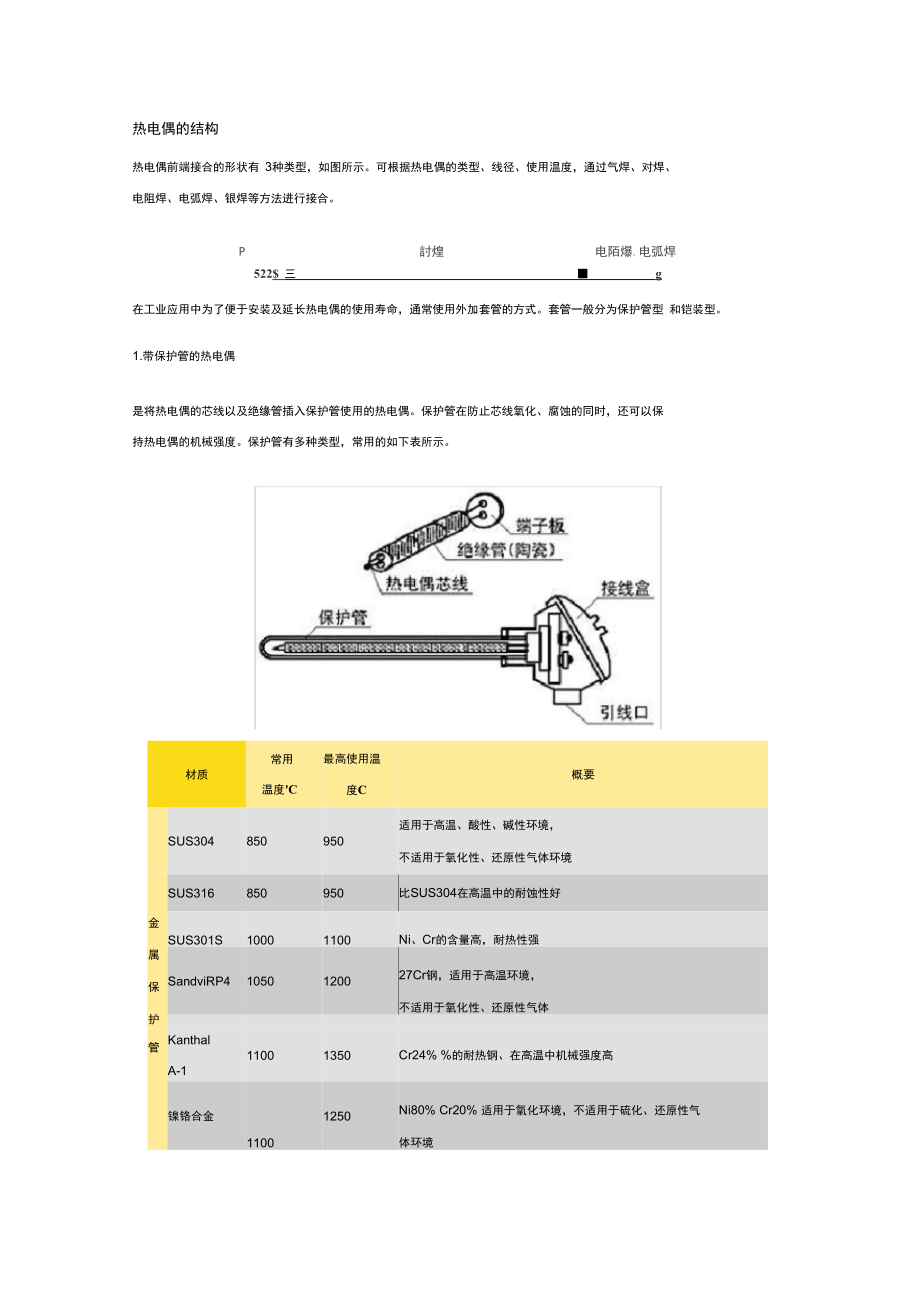 温度传感器的结构和安装方法.doc_第1页