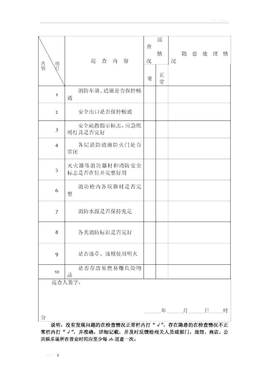 防火巡查记录范本52251.doc_第2页