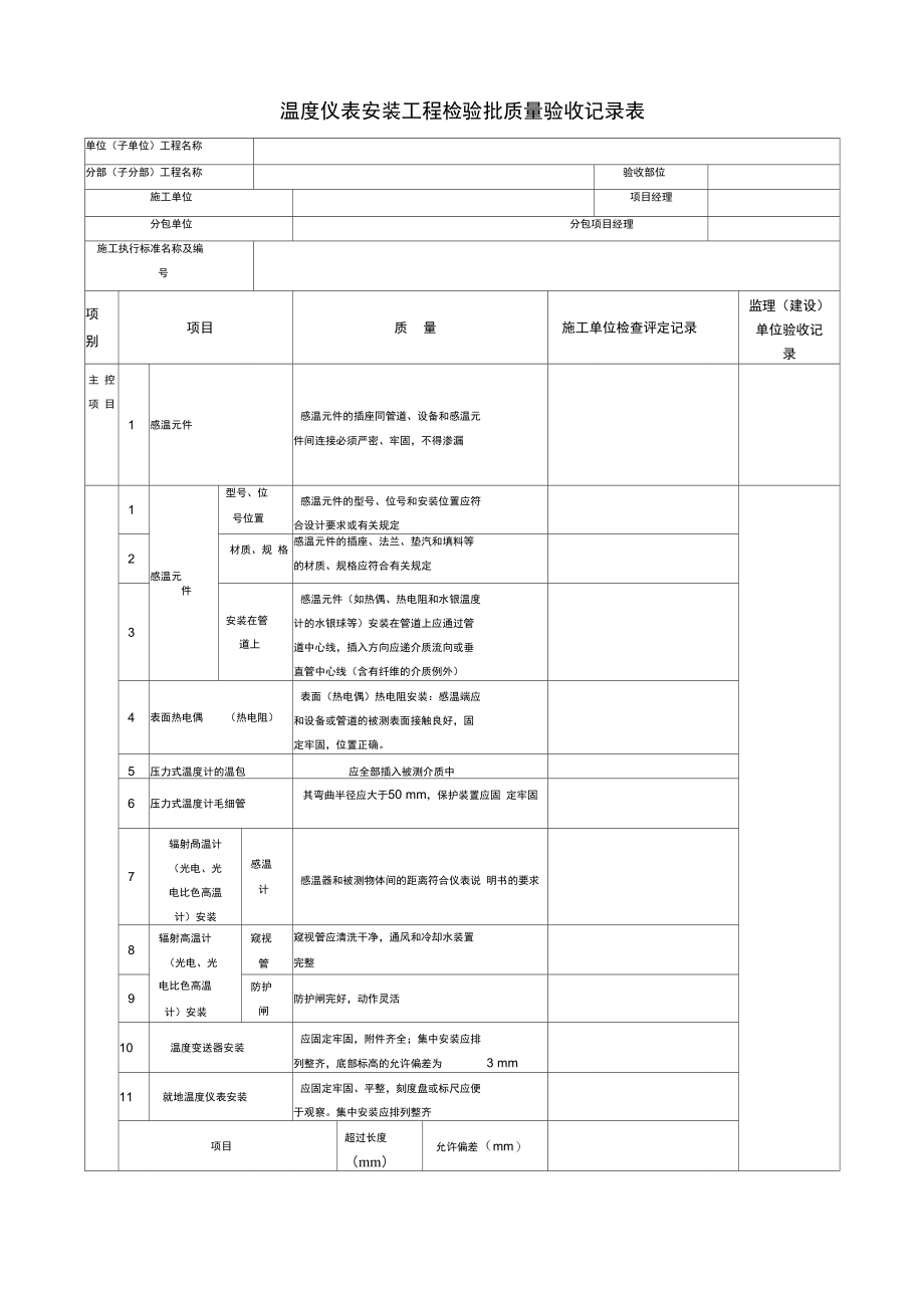 温度仪表安装工程检验批质量验收记录表.doc_第1页