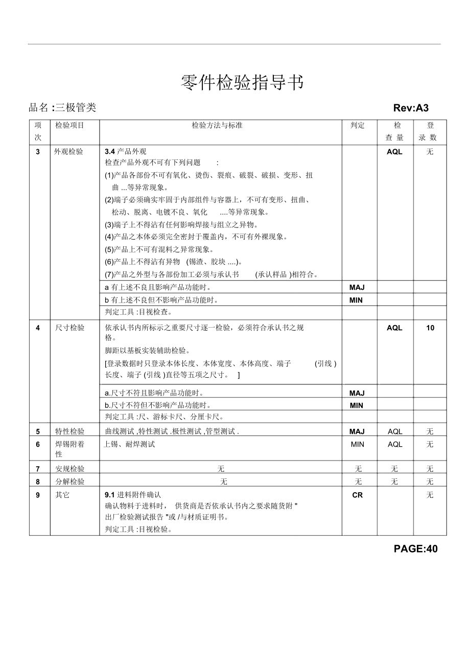 零件检验指导书.doc_第2页