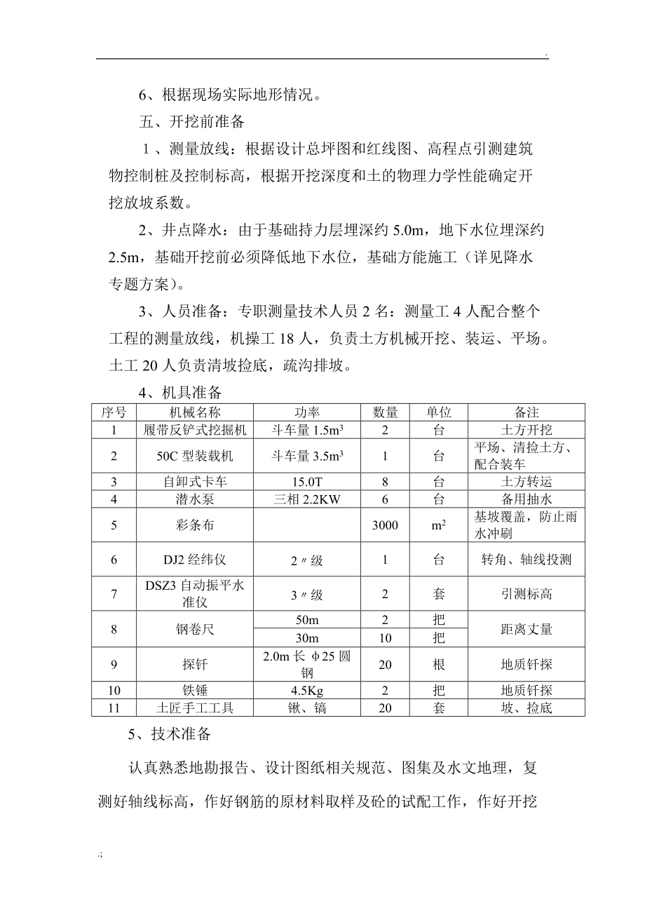 土方开挖方案 (2).docx_第2页