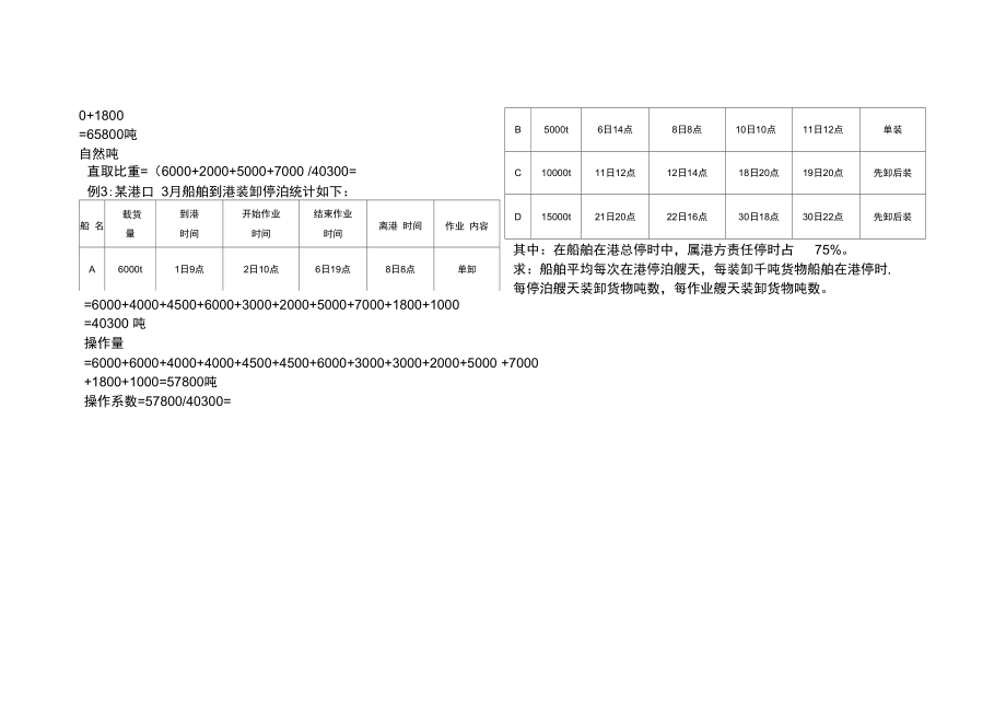 港口企业管理学计算题.doc_第2页