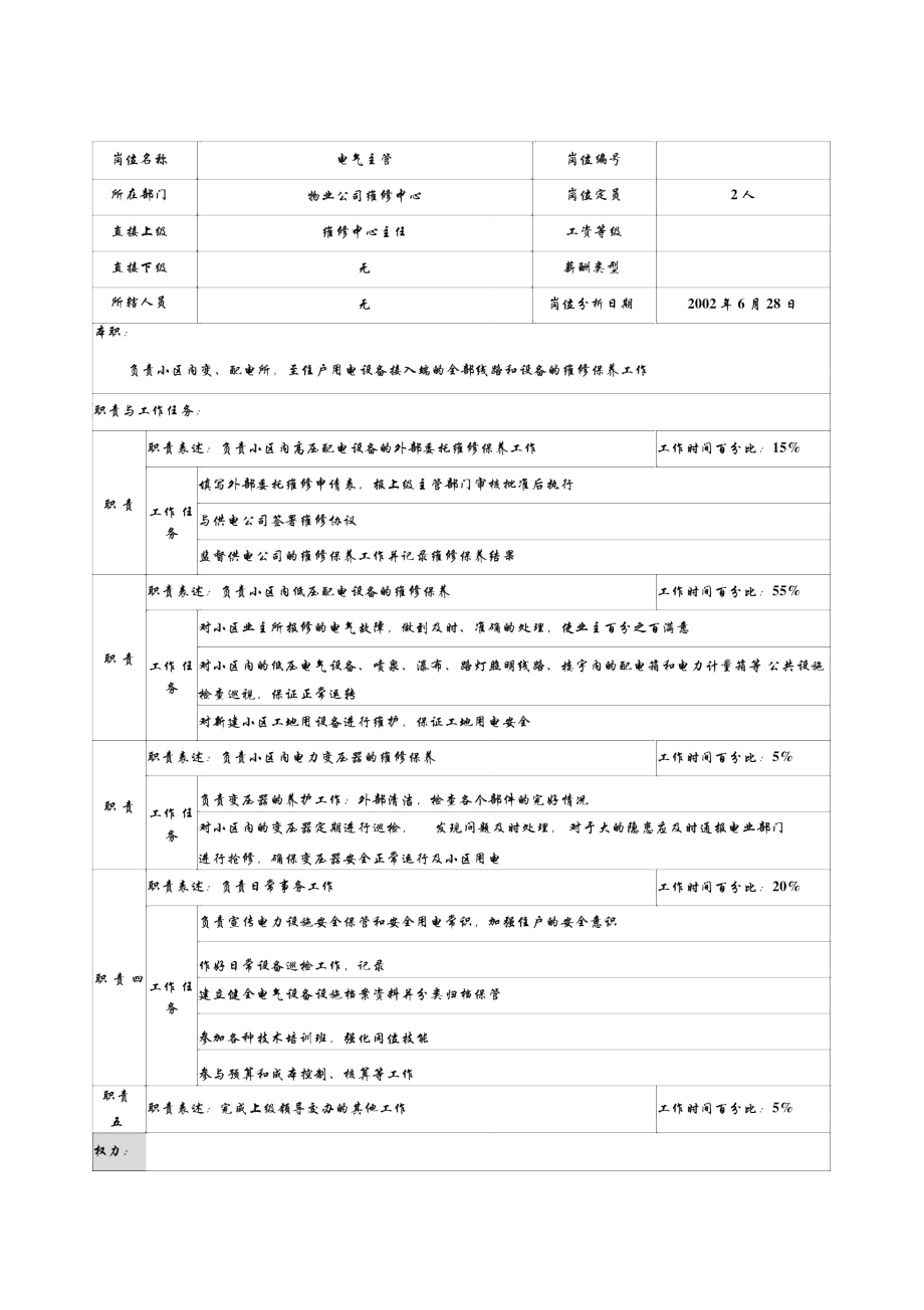 明达集团物业公司维修中心电气主管职务说明书.doc_第1页