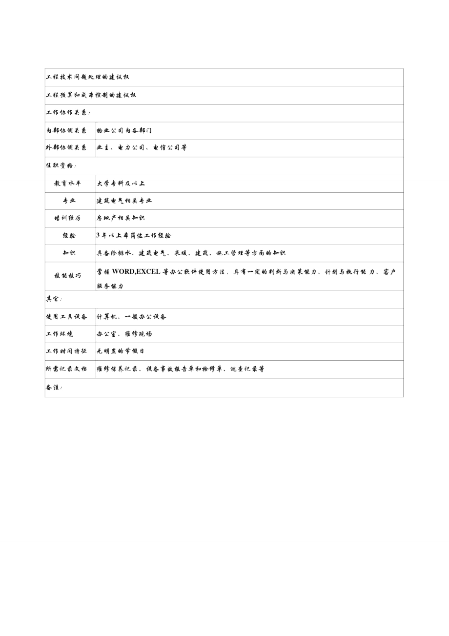 明达集团物业公司维修中心电气主管职务说明书.doc_第2页