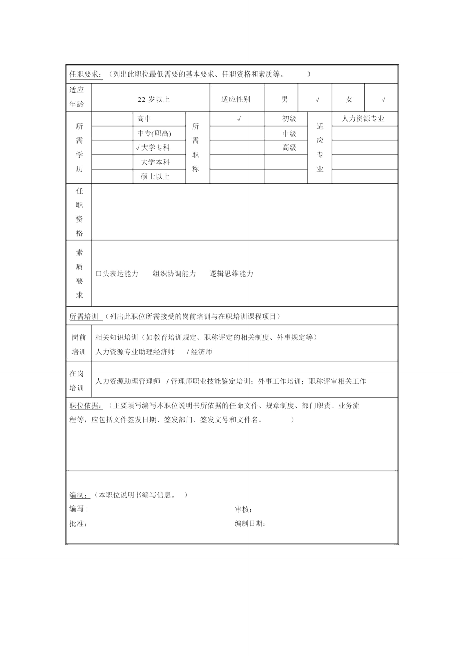 教务管理岗位说明书.doc_第2页