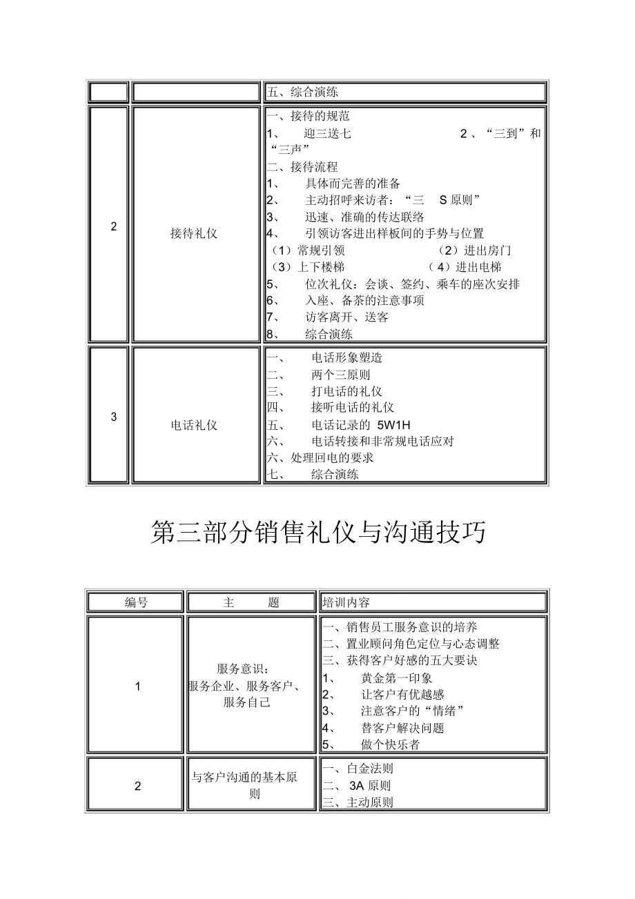 服务礼仪培训大纲1.doc_第3页