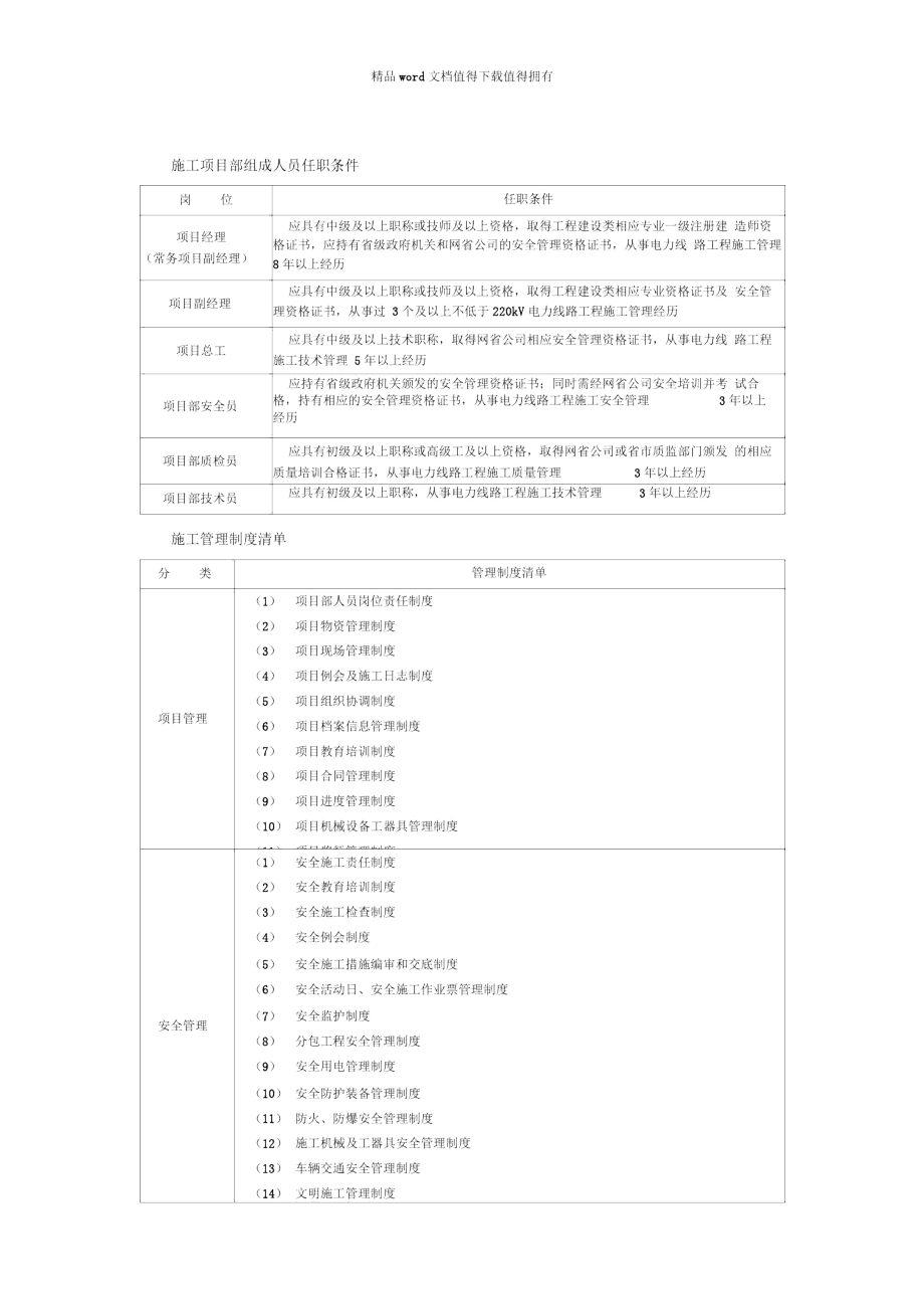 施工项目部制度、资质、培训内容要求.doc_第1页