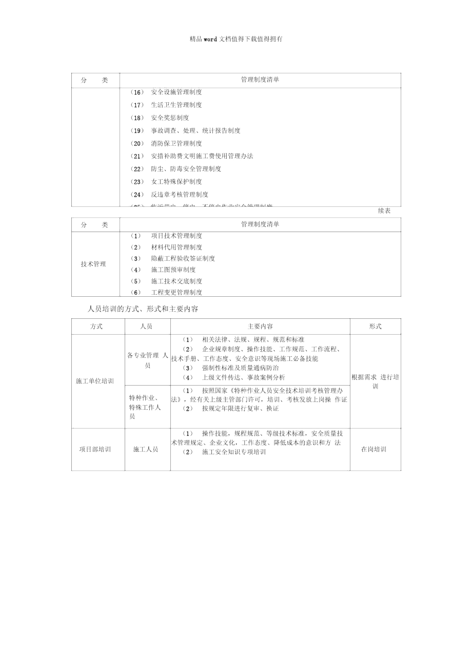 施工项目部制度、资质、培训内容要求.doc_第2页