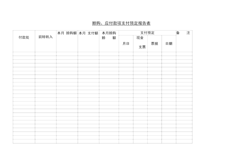 赊购应付款项支付预定报告.doc_第2页