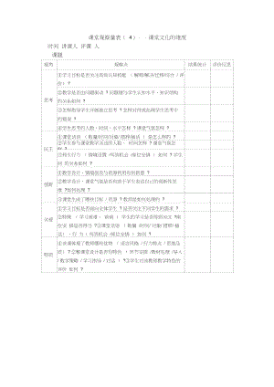 课堂观察量表——课堂文化的维度.doc