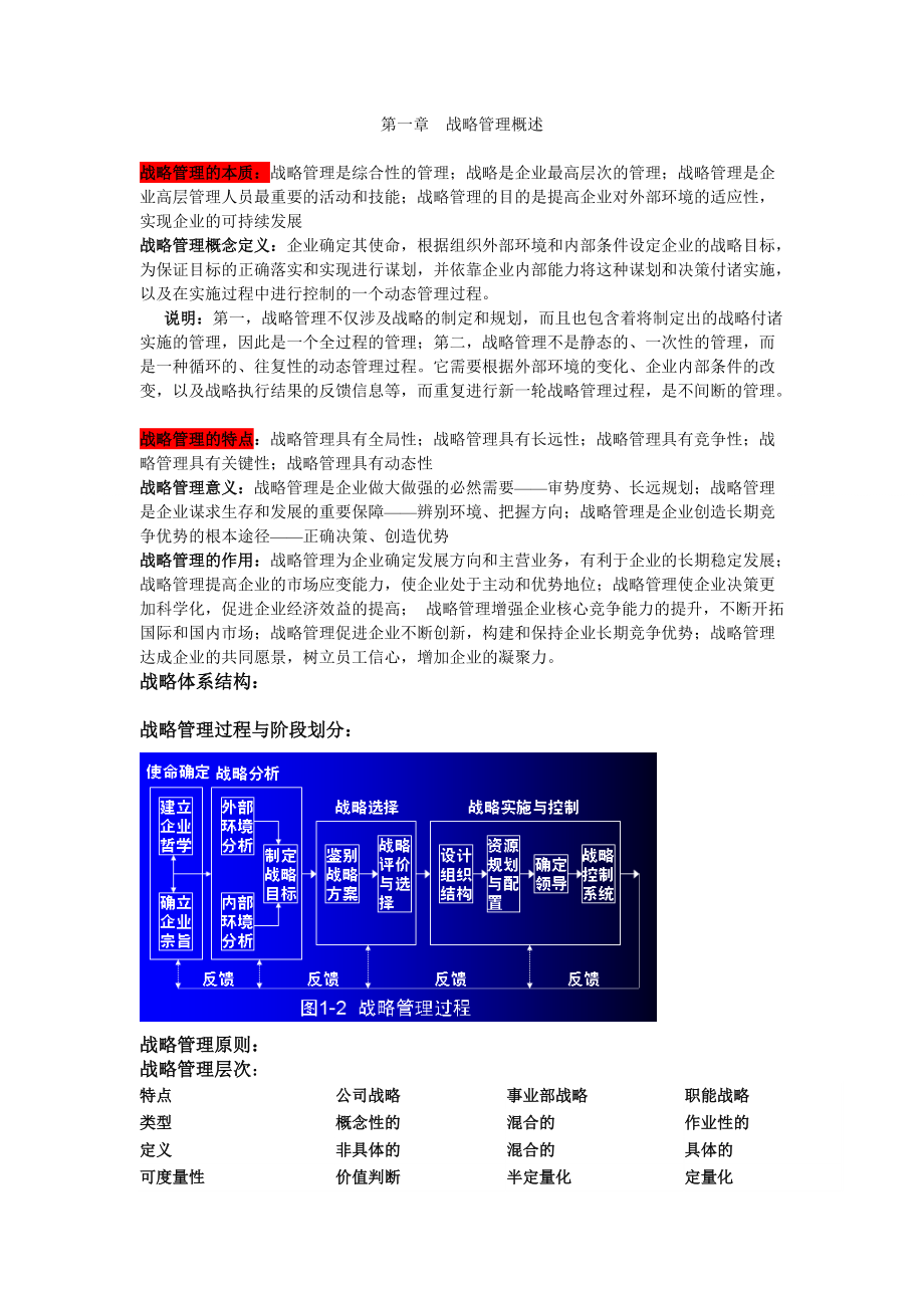 工商管理专业企业战略管理期末考试资料整理.docx_第1页