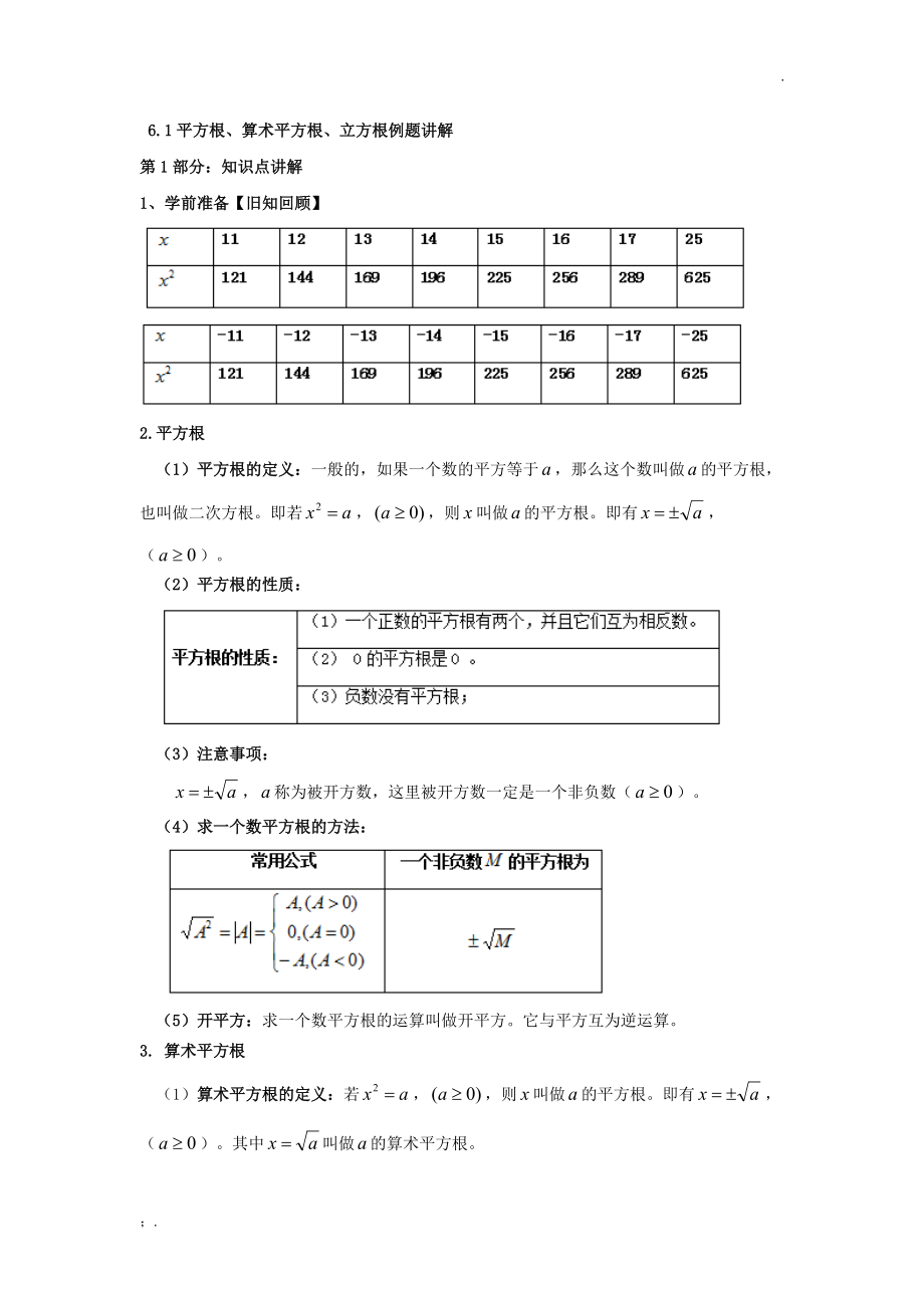 平方根、算术平方根、立方根重点 例题讲解.docx_第1页