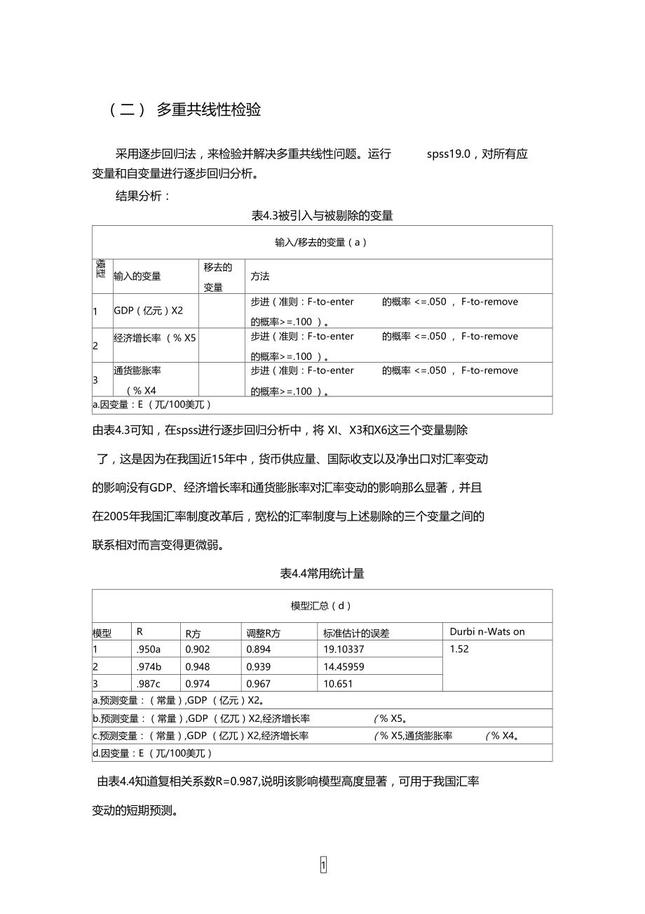 多重共线性检验.doc_第1页