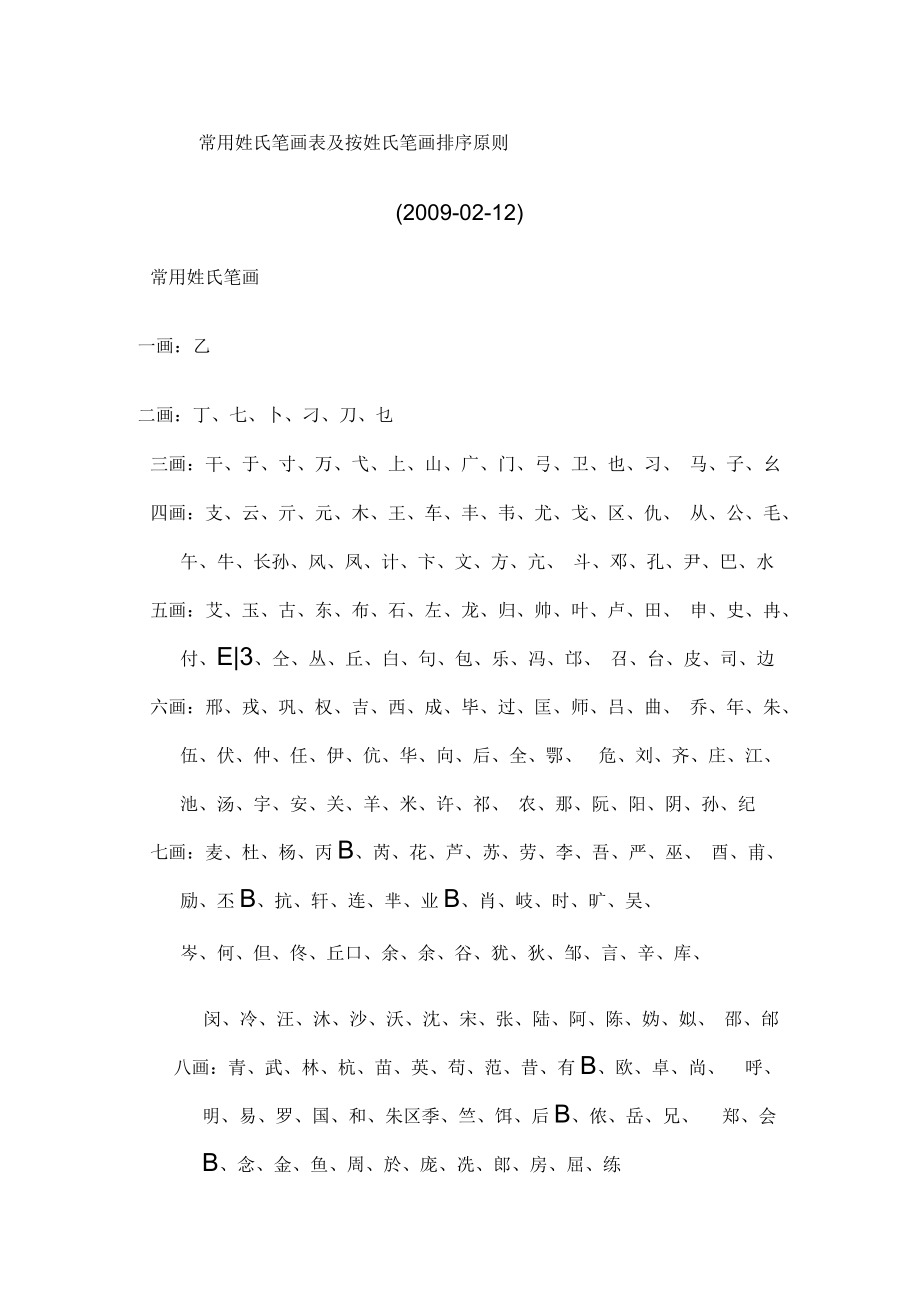 常用姓氏笔画表及按姓氏笔画排序原则.docx_第1页