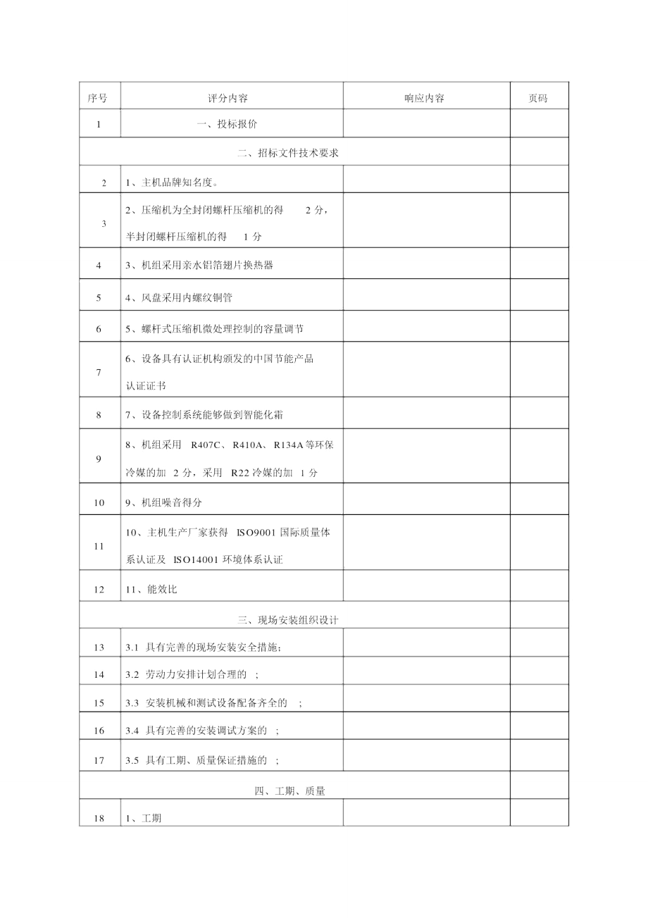 评分索引表.doc_第1页