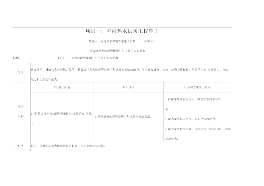 重难点指导1-6-3-1室内供暖管道阀门与支架的安装要求.doc_第1页