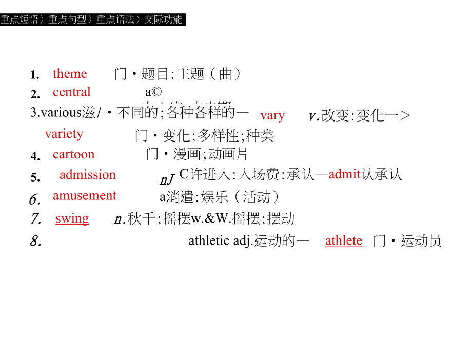 英语人教必修4课件：Unit5单元重点小结.docx_第2页