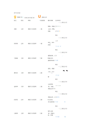 出诊时间华西附二院.docx