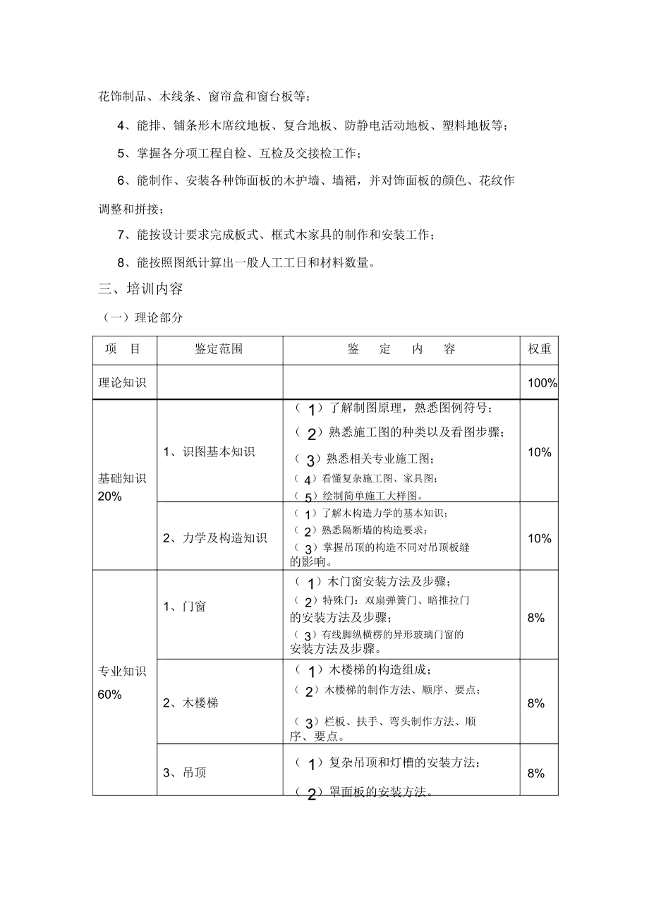 木工培训考核大纲.doc_第2页