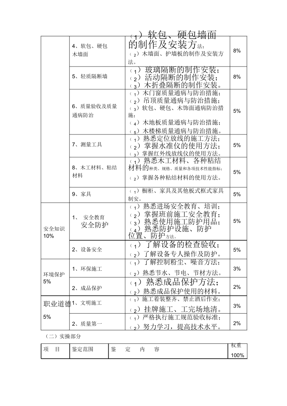 木工培训考核大纲.doc_第3页